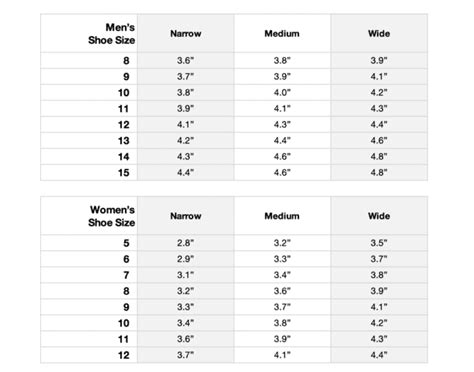 Women's Footwear Size Chart. Nike NL.